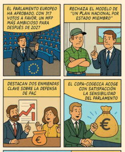 El PE está en contra de renacionalizar el presupuesto UE y pide más fondos para la PAC
