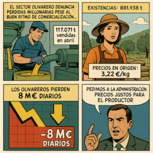 El sector olivarero denuncia pérdidas millonarias pese al buen ritmo de comercialización