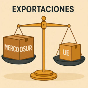 La UE importa más de lo que exporta a Mercosur