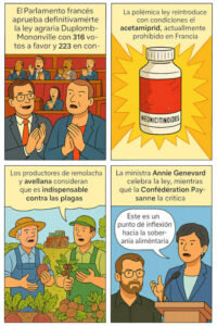 Francia aprueba una controvertida ley agraria que reintroduce el acetamiprid
