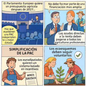 El PE quiere un presupuesto independiente para la PAC y con más dinero