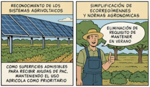 Aprobadas flexibilizaciones de la PAC y el reconocimiento de los sistemas agrivoltaicos