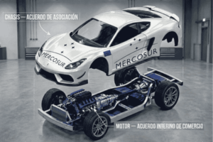 Mercosur, a taller: chasis y motor
