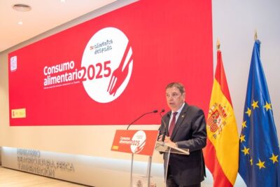 ¿Qué hay en la cesta de la compra de los españoles?